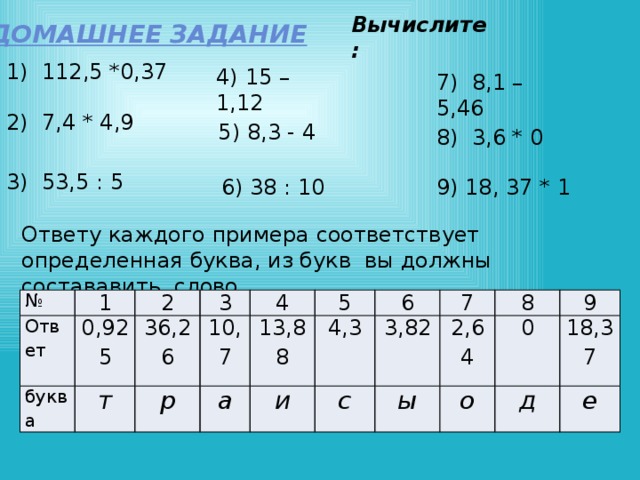 Вычислите 16 5 8 6