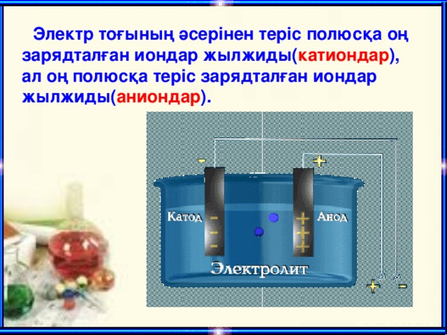 Электр өткізгіштігі. Катиондар.