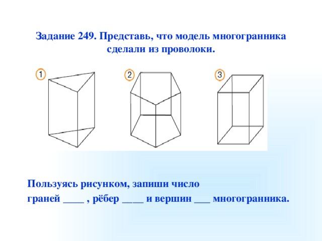 Задание 249. Представь, что модель многогранника сделали из проволоки.        Пользуясь рисунком, запиши число граней ____ , рёбер ____ и вершин ___ многогранника. 