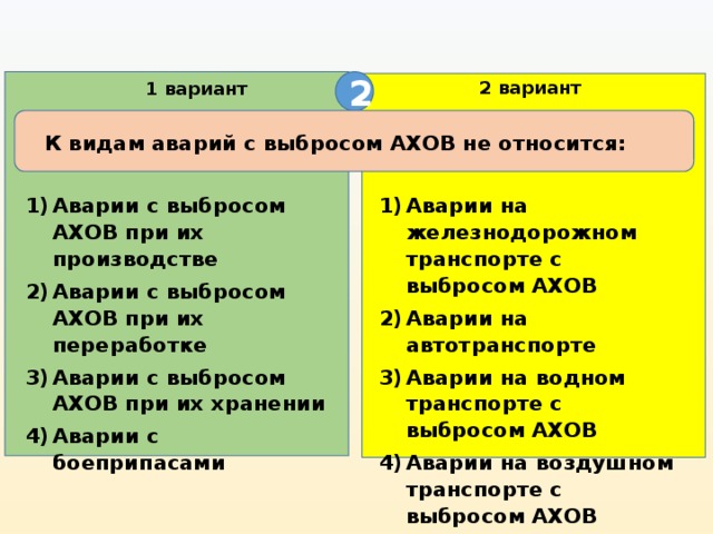 2 2 вариант 1 вариант К видам аварий с выбросом АХОВ не относится: Аварии с выбросом АХОВ при их производстве Аварии с выбросом АХОВ при их переработке Аварии с выбросом АХОВ при их хранении Аварии с боеприпасами Аварии на железнодорожном транспорте с выбросом АХОВ Аварии на автотранспорте Аварии на водном транспорте с выбросом АХОВ Аварии на воздушном транспорте с выбросом АХОВ 