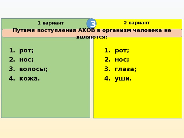 Ахи поступление. Пути поступления АХОВ В организм. Пути проникновения АХОВ В организм человека.