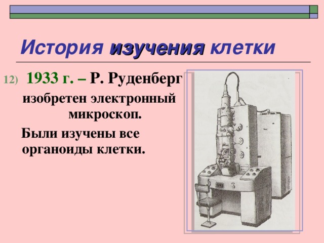 Кто изобрел электронный микроскоп