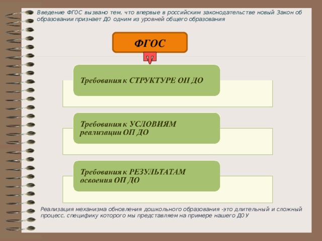 Введению обновленных фгос. Введение ФГОС. Внедрение обновленных ФГОС. Введение новых ФГОС. План введения обновленных ФГОС.