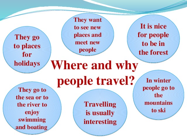They want to see new places and meet new people It is nice for people to be in the forest They go to places for holidays Where and why people travel? In winter people go to the mountains to ski They go to the sea or to the river to enjoy swimming and boating Travelling is usually interesting 