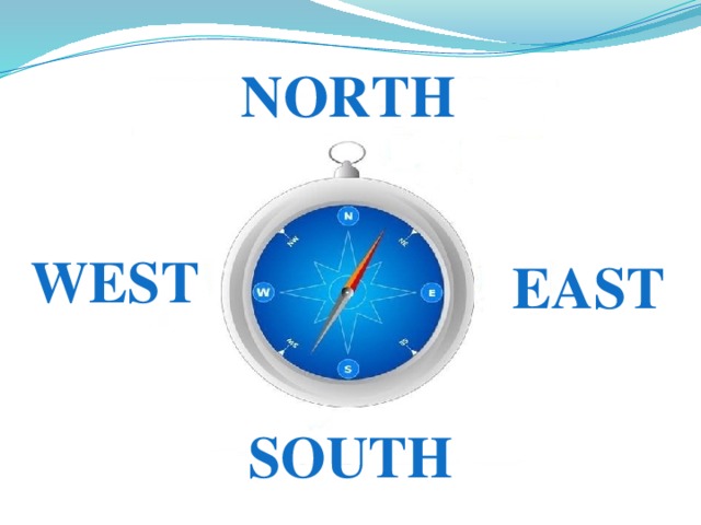 Юг запад на английском языке. North South East West. Компас West East South North. Компас на английском языке.