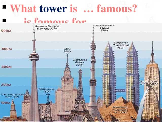  What tower is … famous? … is famous for _____. 3/12/17  