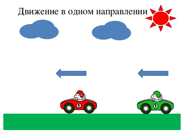 Движение на встречу. Движение в одном направлении. Движение в одном направлении схема. Двигаться в одном направлении. Одна н.