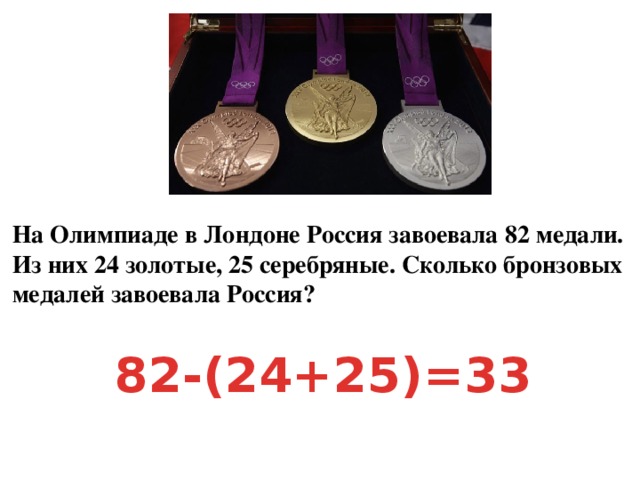 На диаграмме показано сколько золотых и серебряных медалей завоевали российские спортсмены в 2008