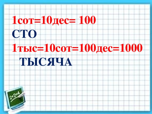 10 Сот+100 дес. 1 Тыс 10 сот. 1000 Сотни 100 единицы. 1 Тыс. = Ед. 1 Тыс. = Дес. 1 Тыс. = Сот.. 1 сот 7 дес дес ед