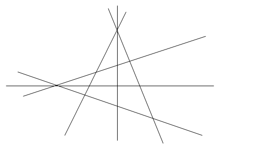 Нарисуйте шесть прямых так чтобы у них было ровно пять точек пересечения