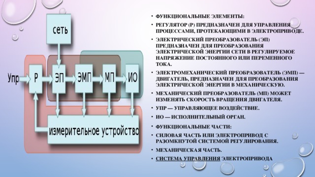 Система тиристорный преобразователь двигатель