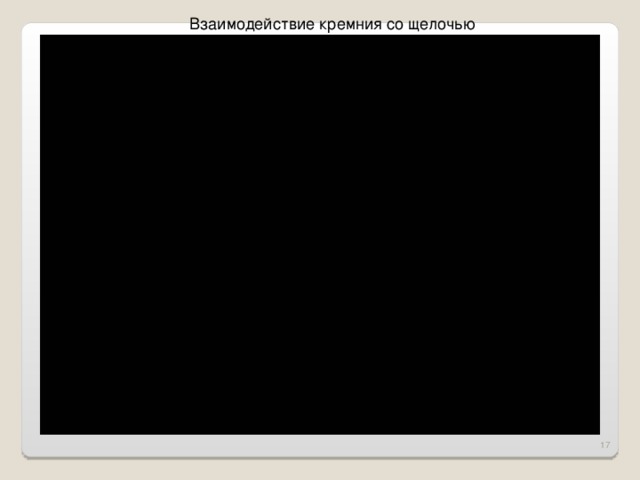 Взаимодействие кремния со щелочью 16 