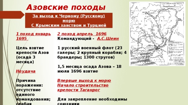 Военные конфликты с участием россии эпохи петра 1 схема