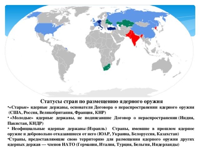 Нераспространение оружия