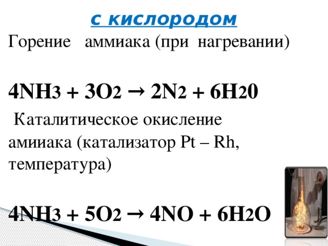 Презентация на тему аммиак по химии 9 класс