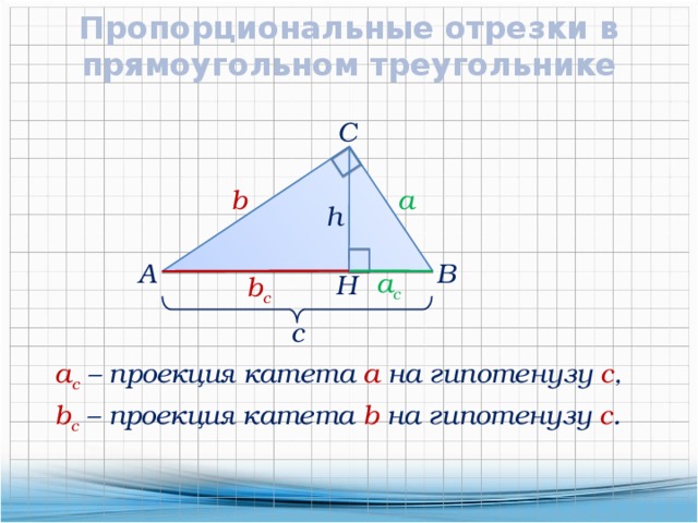 Чему равна проекция гипотенузы. Проекция катета на гипотенузу 8 класс. Проэкцияция катетов в прямоугольном треугольнике. Проекции в прямоугольном треугольнике.