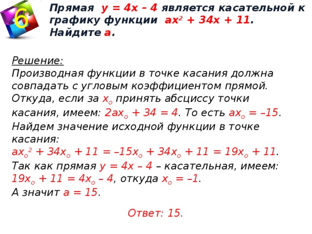 Прямая параллельна касательной к графику функции найдите