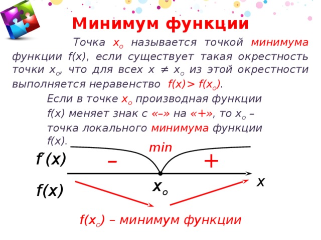 Найди точку минимума функции f x