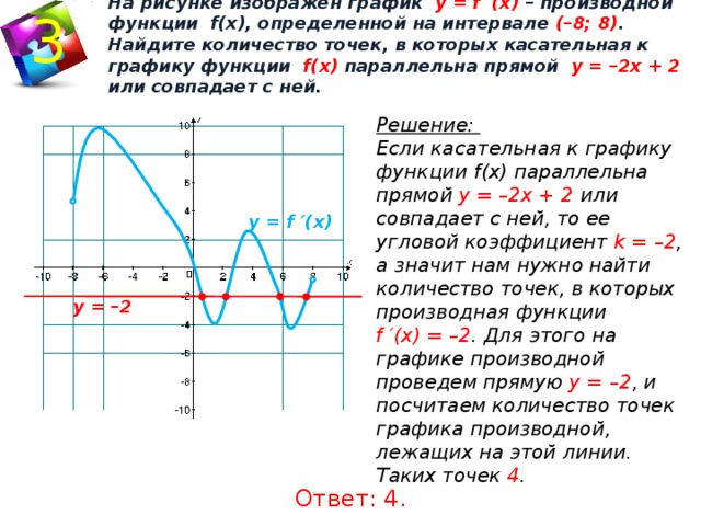 На рисунке изображены графики функций f x 4x 9