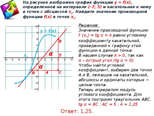 На рисунке изображен график функции двух линейных функций найдите ординату