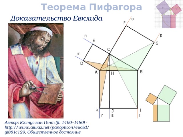 Теорема Пифагора Доказательство Евклида Автор: Юстус ван Гент (fl. 1460–1480) - http://www.aiwaz.net/panopticon/euclid/gi881c129, Общественное достояние 