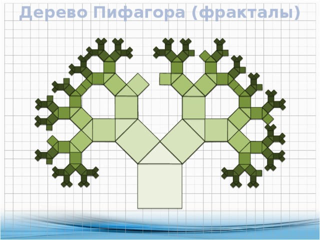 Как нарисовать дерево пифагора