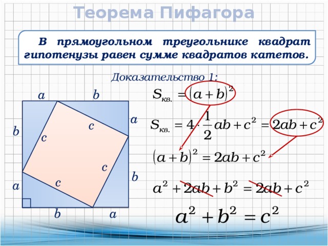 Квадрат гипотенузы равен разности квадратов катетов. Теорема Пифагора сумма квадратов катетов равна квадрату гипотенузы. Теорема Пифагора квадрат гипотенузы равен. Квадрат гипотенузы равен сумме квадратов катетов доказательство. Теорема Пифагора сумма квадратов катетов равна.