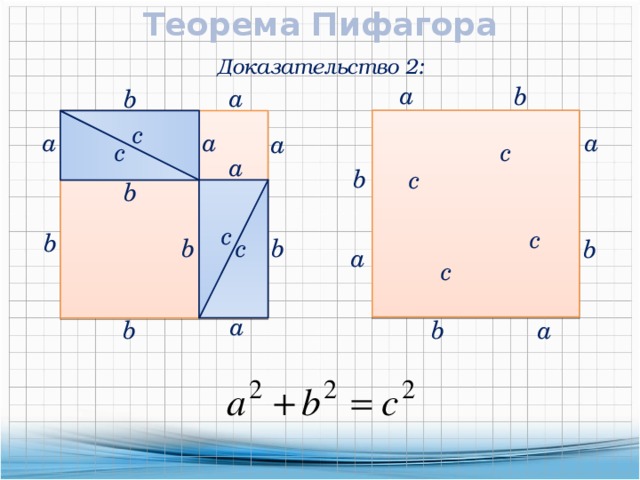 Теорема Пифагора Доказательство 2:  a b  a b c  a  a  a  a c c  a b c b c c b b b c b  a c  a b  a b 