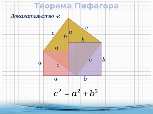 Теорема Пифагора Доказательство 4: c  a c b b  a c b  a c  a b 