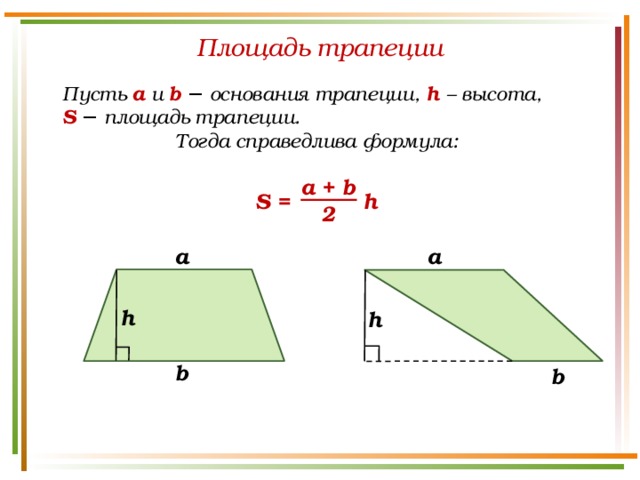 Площадь и объем трапеции