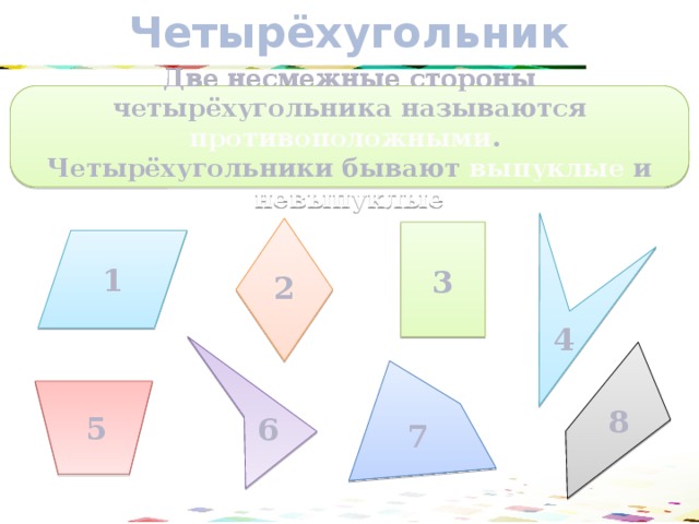 Четырёхугольник Две несмежные стороны четырёхугольника называются противоположными . Четырёхугольники бывают выпуклые и невыпуклые 1 3 2 4 8 5 6 7 11 