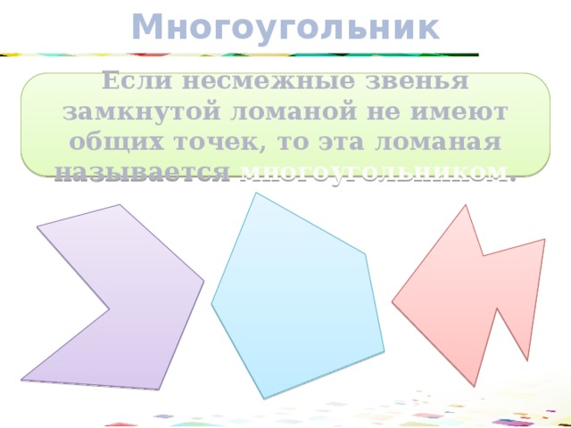 Не имеют общих точек. Несмежные звенья замкнутой ломаной не имеют общих точек. Звенья замкнутой ломаной. Смежные звенья ломаной. Несмежные звенья замкнутого многоугольника.