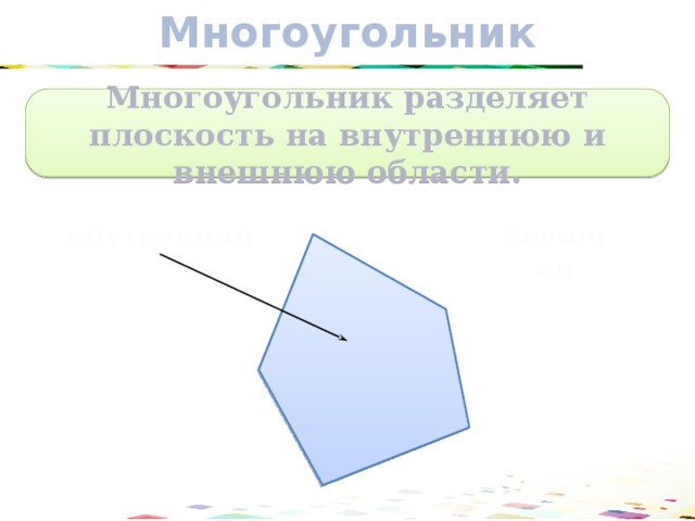 Многоугольник Многоугольник разделяет плоскость на внутреннюю и внешнюю области. внутренняя внешняя 5 