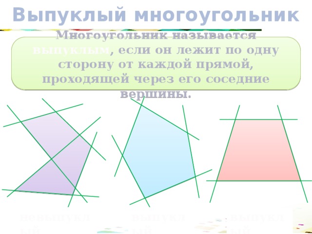Выпуклый многоугольник Многоугольник называется выпуклым , если он лежит по одну сторону от каждой прямой, проходящей через его соседние вершины. выпуклый выпуклый невыпуклый 5 