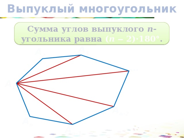 Выпуклый многоугольник Сумма углов выпуклого n -угольника равна ( n  ‒ 2)·180° . А 3 А 2 … А 1 А n-2 А n А n-1 9 