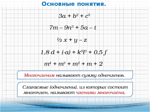 Представить произведение многочлена