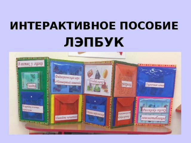 Лэпбук падежи. Лэпбук о имени существительном. Лэпбук имя существительное. Лэпбук по русскому. Лэпбук Обществознание.