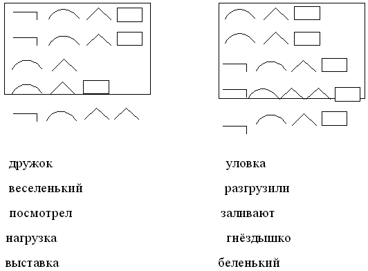 Разобрать слова по схемам