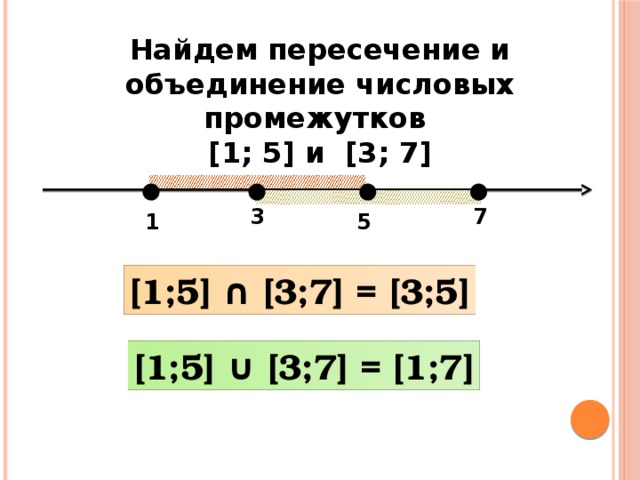 Найдите пересечение и объединение промежутков