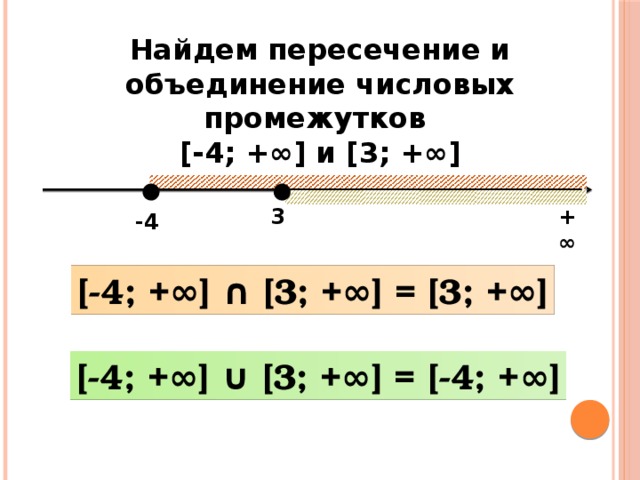 Найдите пересечение и объединение промежутков