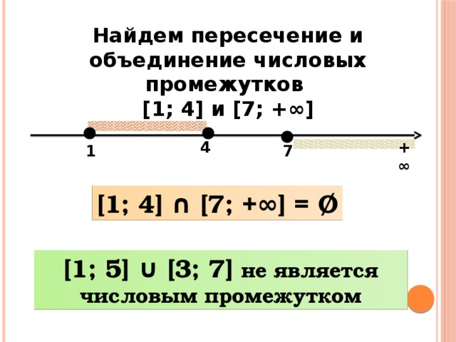 Найдите пересечение двух