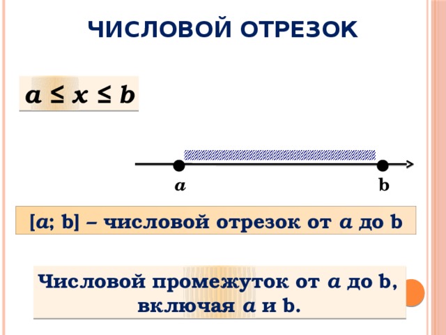 Большой числовой отрезок. Числовые отрезки. Отрезок от и до. Отрезок от промежутка. Особенности числового отрезка.