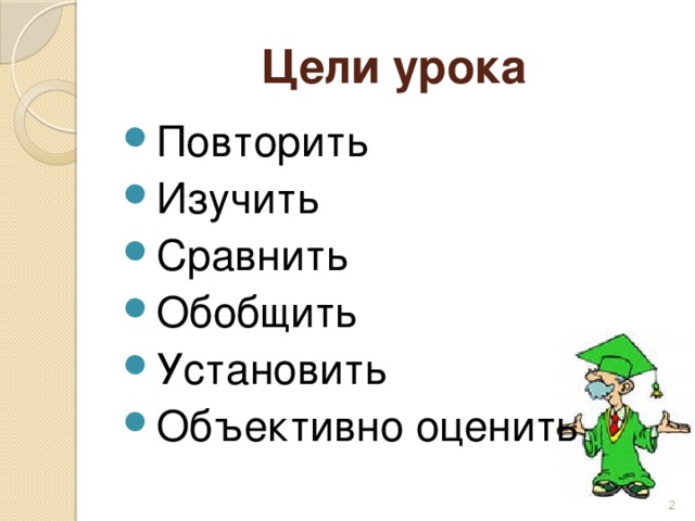 Цели  урока Повторить Изучить Сравнить Обобщить Установить Объективно оценить  