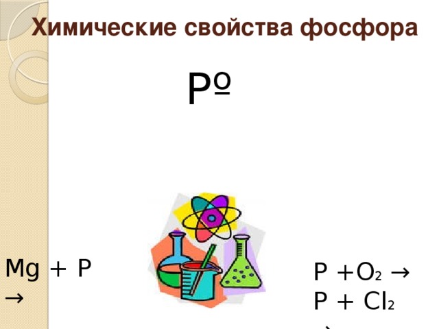 Химические свойства фосфора Рº Мg + Р → Р +О 2 → Р + Сl 2 → + - 