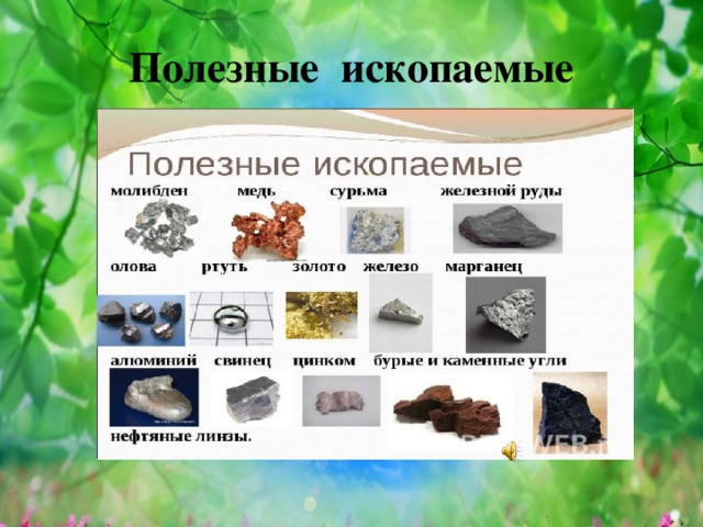 Полезные ископаемые челябинской области презентация