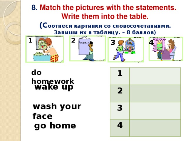 8. Match the pictures with the statements. Write them into the table.  (С оотнеси картинки со словосочетаниями. Запиши их в таблицу. – 8 баллов)   1 2 3 4   wake up do homework 1 2 3 4  wash your face go home 