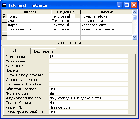 Телефонный справочник база данных. Тип данных для номера телефона. Номер телефона в access Тип данных. База данных номер телефона Тип данных.