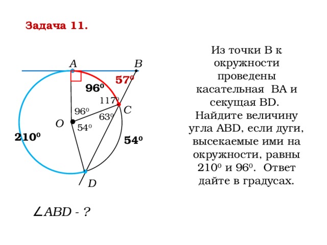 Через точку к проведены две касательные