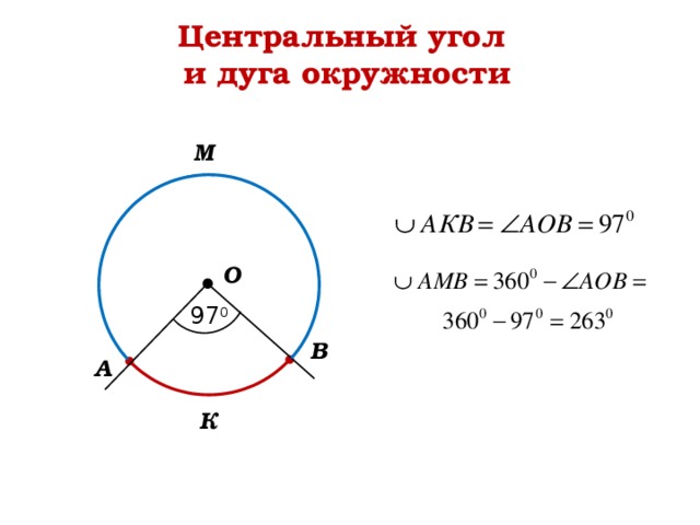 Центральный и вписанный угол окружности. Дуга и Центральный угол в окружности. Как найти дугу центрального угла. Угол дуги окружности. Центральный угол окружности.