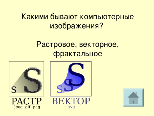 Все компьютерные изображения разделяют на два типа растровые и векторные